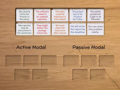 Passive or Active Modals?