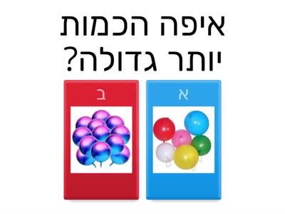 משחק גדול, קטן, שווה