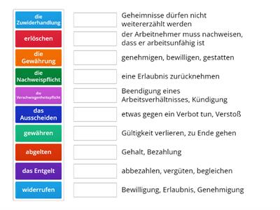 Wortschatz Arbeitsvertrag