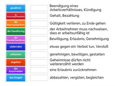 Wortschatz Arbeitsvertrag