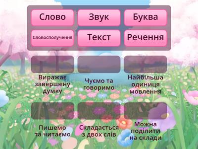 Одиниці мовлення. 3 клас