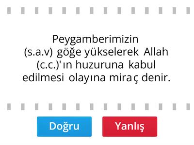 Peygamberimizin Hayatı