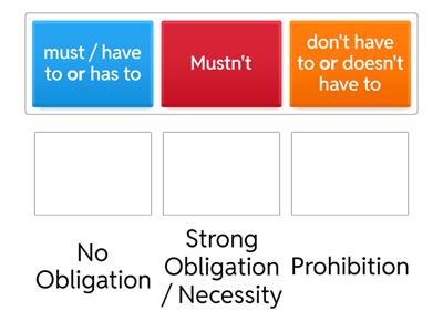B1: Modals of obligation
