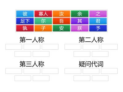 文言文中的代词