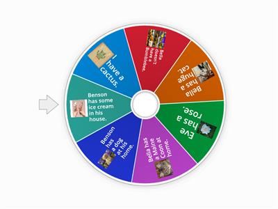 doesn't have/ have/ has