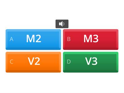 Intervali M2,V2,M3,V3