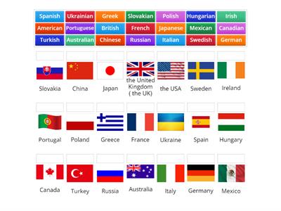 Countries and nationalities 