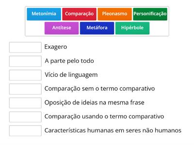  Figuras de Linguagem