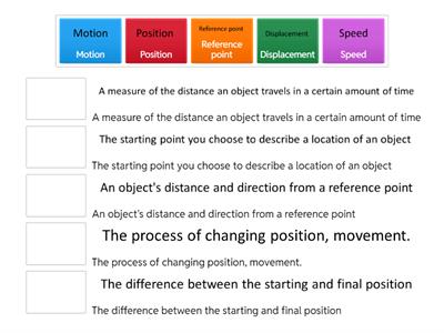 Lesson 1 Position and Motion Vocabulary