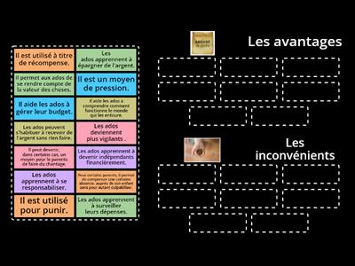 L'argent de poche : Dossier 1 B2 katranidou