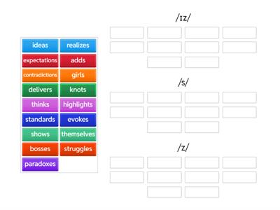 Find the right pronunciation for the final -s
