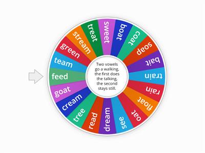 Vowel Teams