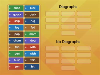 Audio Diagraphs Vs No Diagraphs