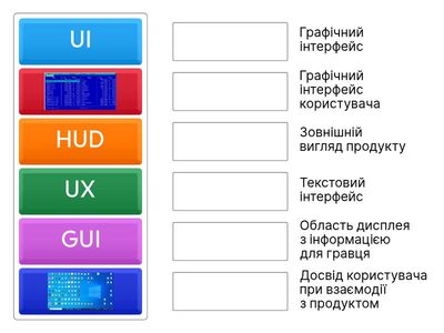 Графічний інтерфейс продукту. UI/UX дизайн