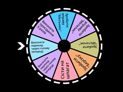 Фізична культура 