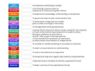 'Adult gap year' Article. Vocabulary