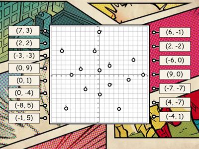 Coordinates - Teaching resources