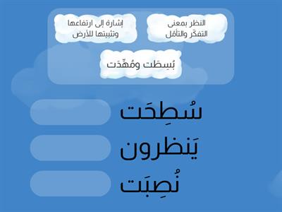 التذكير بآيات الله تعالى -ج1