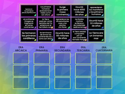 LAS ERAS GEOLOGICAS DE LA TIERRA