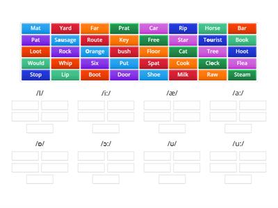 1A - Pronunciation ex 2 - PRE