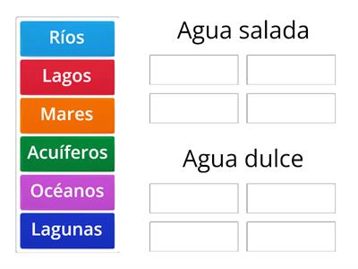 Agua salada y agua dulce