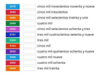 Numeración 