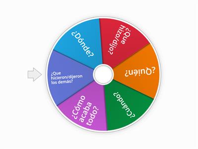 PREGUNTAS PARA CREAR CUENTOS