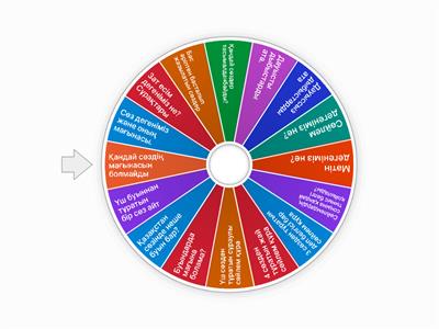 Ана тілі 1 сынып