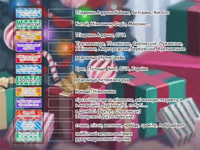 Нерудні корисні копалини