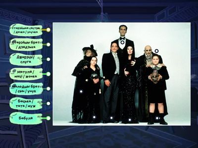 1 група. Мая сям'я.