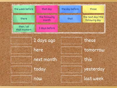 Reported / Indirect speech Time References 