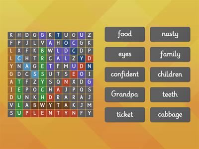 Charlie and the chocolate factory