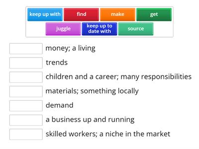 esl brains there's no business without challenges