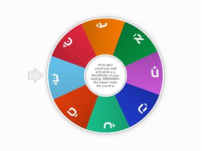 4. Can you read Hebrew letters with the Hebrew Vowels Kamatz & Patach?