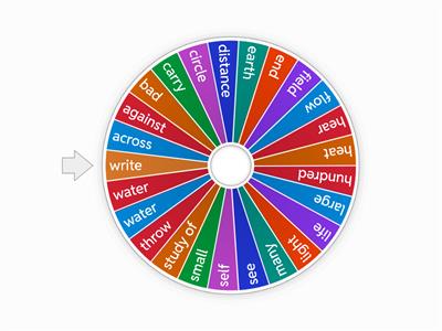 Prefix/Suffix Bingo (meaning)