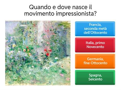 Impressionismo: La Luce nell’Arte”