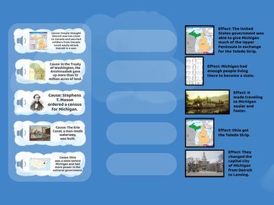 Michigan History Cause & Effect Match-Up