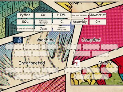 CompTIA Tech+: Programming Language Categories