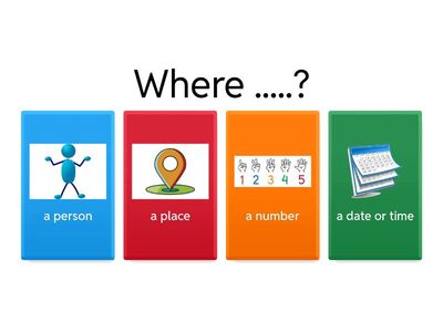 Wh  questions - topic Home