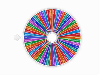 DISK Thema 9 Uiterlijk GROEN