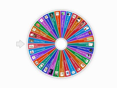 Regular and Irregular Verb
