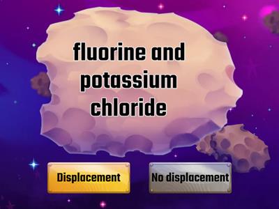 Halogen displacement reactions