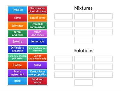 Grouping of Mixture and Solutions 