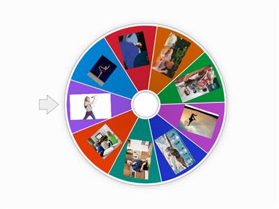 What is HE/SHE/IT doing?