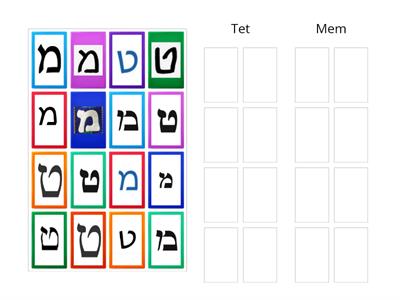 Mem Vs. Tet