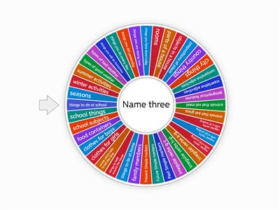 Revision Биболетова 4 класс