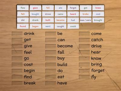 EF Elem ir.verbs 2nd forms_1st part (B-K letters)