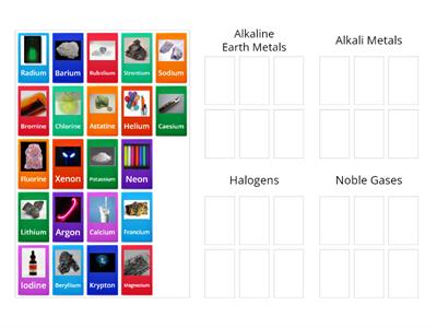 Periodic Table Group Sort