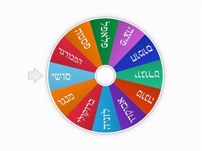 8-3     מה יש בבית שלי?/ מה אין בבית שלי?