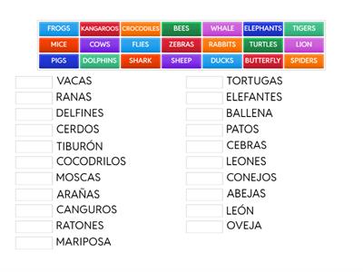 DANIEL 1ºESO. 3B. ANIMALS.